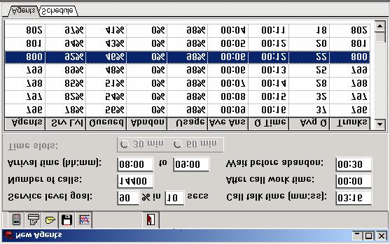 Sizing Gateway Ports (PSTN Trunks) Erlang-B Calculator http://mmc.et.tudelft.nl/~frits/erlang.