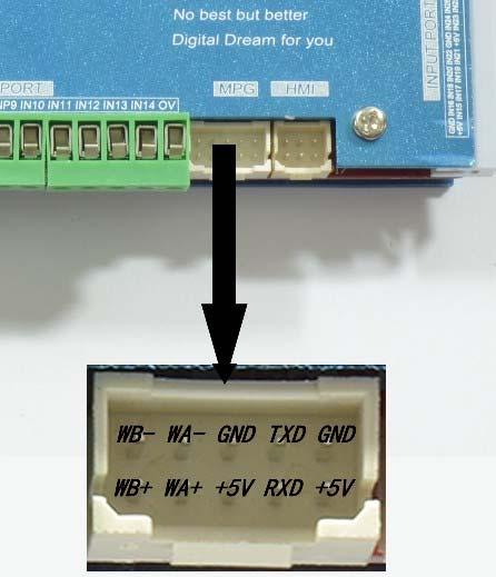 Chapter 02 Detail Feature Figure2-7. Define of MPG port H)General input port with opticalcoupler. See as Figure 2-8,2-wire micro switch and inductive switch connect method.