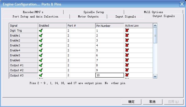 Chapter 04 Software PROBE ESTOP and Spindle speed back index Setting see as Figure 4-11,PIN of index should be set to 0,and probe s pin number is 2,estop s pin number is 1.
