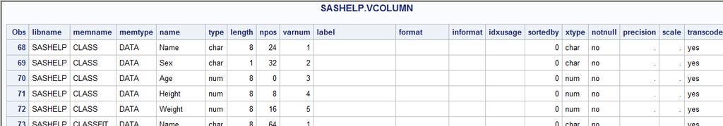 Without executing a PROC CONTENTS, similar information can be found in the SASHELP view VCOLUMNS, however this view has one row per variable per data set per library known to SAS.