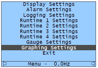 The following procedure describes how to customise the Graphing Screen: 1. Use the LEFT and RIGHT navigation buttons to locate the Setup screen. 2.