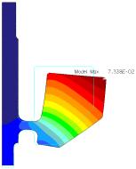 Bending Beam/Plate in 2D Plane Stress I-IV (F7-F10) Example: A Bending Beam/Plate in