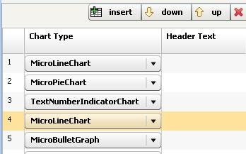 To create another chart column, click on the insert button again. Up to 20 columns can be created in each grid.