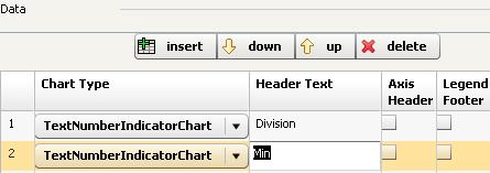 SETTING COLUMN HEADER TEXT To enter the text for a column header, click in the relevant cell in the Header Text column. Then type in the value required for the column header.