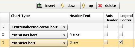 To show a legend in the footer, click on the chart row and then select the relevant checkbox in the Legend Footer column.