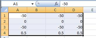 Note that you will also need to set the Chart Minimum and Chart Maximum values in the Columns tab for each chart that will have range values set from the spreadsheet.