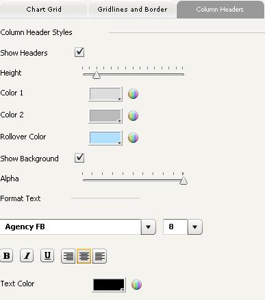 THE COLUMN HEADERS SUB TAB To make the headers visible, select the Show Headers checkbox. To set the height of the column header, use the Height slider. Valid values are 0 to 140.