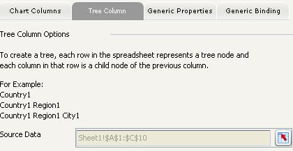 Using the Source Data property to select the spreadsheet data in the above example will create a tree structure as shown opposite.
