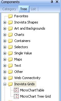 Micro Charts User Guide To use the component, once installed, simply drag the required component from the Component tab to the Xcelsius canvas.