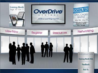 OverDrive Central: Online Learning Center OverDrive Central is divided into four areas View Now: Need training right away?