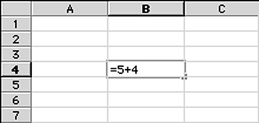 Spreadsheet Tutorial Because of technology, spreadsheets have progressed from a handwritten accounting practice to a powerful tool in mathematics and modeling.