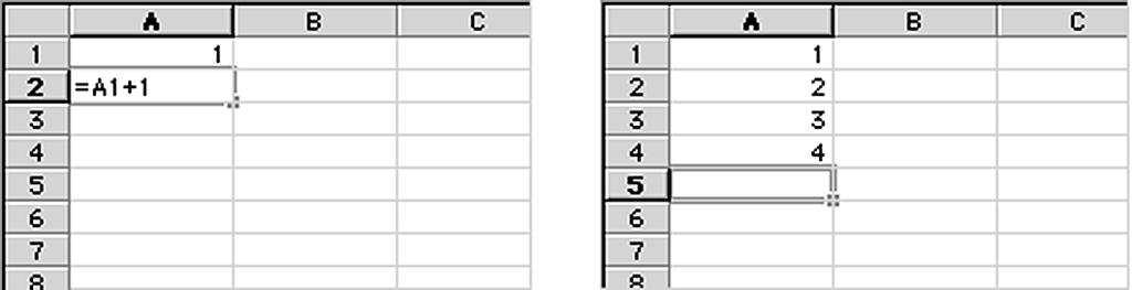 Spreadsheet Tutorial, cont d. Formulas The power of a spreadsheet lies in its use of formulas. Each cell in a spreadsheet is able to contain its own formula.