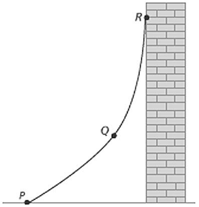 Part B, cont d. The drawing at left shows a cable attached to a wall. Problem B3.