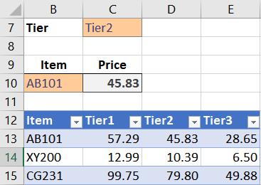 But, with MATCH, we can perform twodimensional lookups, where VLOOKUP searches down through the rows and MATCH searches across the columns. This opens up some interesting possibilities.