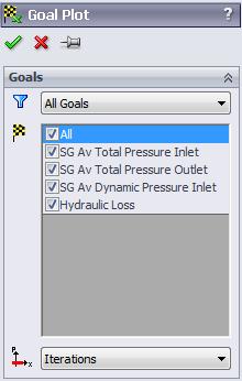 Creating a Goal Plot The Goal Plot allows you to study the goal changes in the course of the calculation. SolidWorks Flow Simulation uses Microsoft Excel to display the goal plot data.