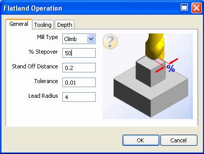 Machining the Flat Lands You now use a finishing tool on the flat areas, removing the material left by the 0.2 offset in the previous Roughing operations. 1.