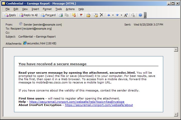 Overview of Registered Envelopes Chapter 1 Registered Envelope Notification Message When someone sends you a Registered Envelope, you receive the following files: Notification email message.