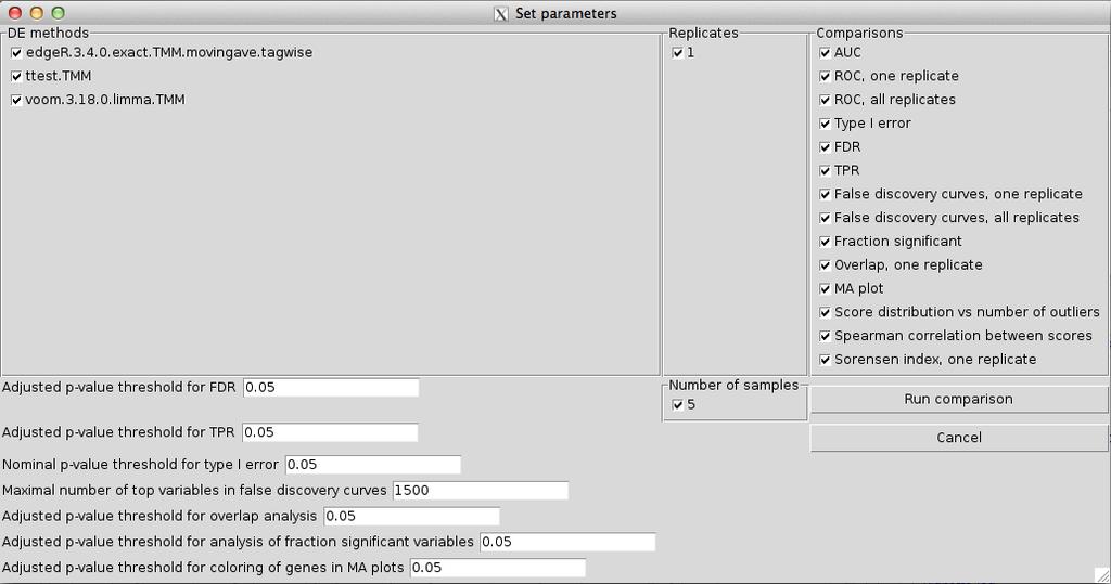 Figure 2: Screenshot of the graphical user interface used to select data set (left) and set parameters (right) for the comparison of differential expression methods The available choices for the Data