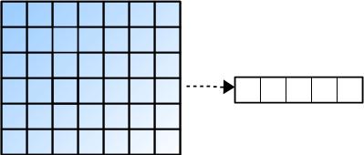 Basic tiling (B) LOCAL NEIGHBOR OPERATORS Compute the value of a point in the output image that corresponds to the input window Support: Tile