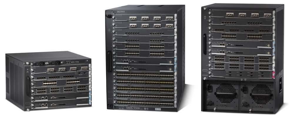 Enterprise Director Switches Available through Compellent Copilot supported taking 1 st call Cisco SMARTNet maintenance