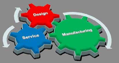 00 Design Manufacturing Service Design Manufacturing Service/ Cloud Computing Platforms Design Manufacturing Service (DMS) offers exceptional end-to-end services from product conceptualization,