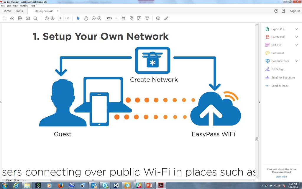Access for Public Wi-Fi