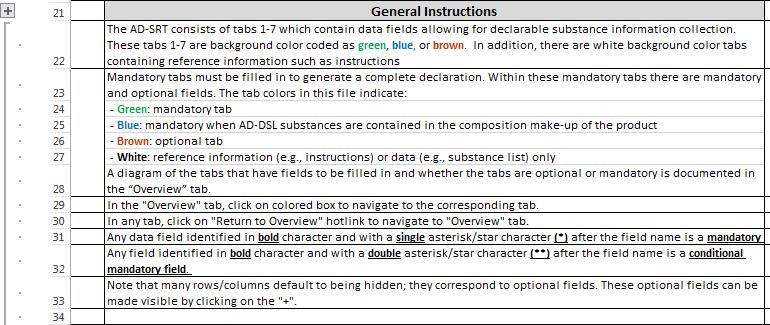 Tabs or Conditionally Mandatory Data