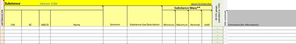 Detailed Instructions 4. Substance-in-Product: Supplier product details Material details for the product Substance Declaration for the material or the product: 1.