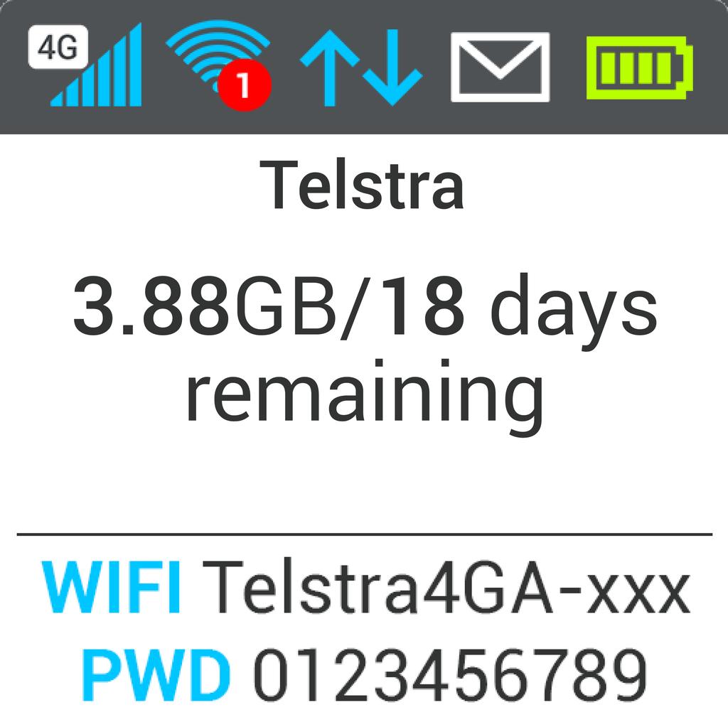 7 The display shows you the status of your Telstra Pre-Paid 4GX Wi-Fi Plus.