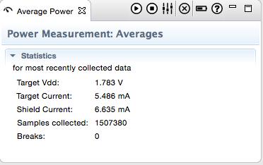 5. Average Power View 5.1 Overview The Average Power View displays the average of the collected samples.