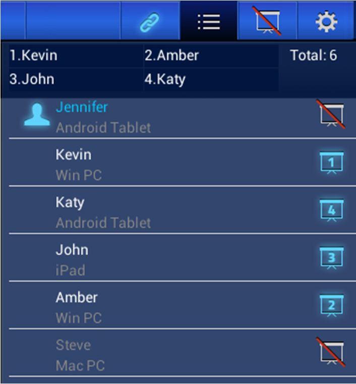 Confirm Connection: After your NovoPresenter App on your Android tablet is connected successfully to your B360, You will see the connection tab light up blue.