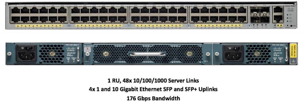 New -F Ethernet for High-Performance Data Center Access PB638058 Cisco is extending the widely deployed Cisco Catalyst 4948E Ethernet to offer back-to-front airflow with the -F.
