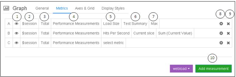 Figure 30: Graph Settings Adding a New Measurement Line 4. Edit the new line: Select a session for the new line you added (column in Figure 30).