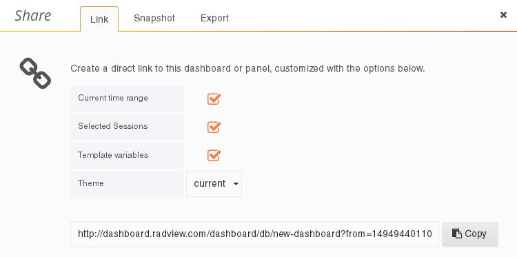 2. Click any of the options: Link to Dashboard, Snapshot, or Export A Share Dashboard window appears.