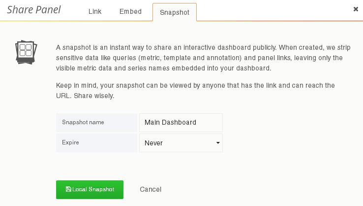 Sharing a Snapshot of a Panel A snapshot is an instant way of sharing an interactive dashboard publicly.