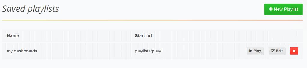 Chapter 8 Creating and Playing a Playlist You can play a playlist of specific dashboards. Creating a Dashboards Playlist To create a dashboard playlist: 1.