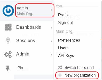 Figure 74: Setting an Organizational User s Role Managing Organizations Super admin users can add organizations (for an explanation of Organizations, refer to Organizations and Admins).