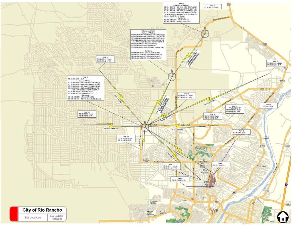 Example: City of Rio Rancho, NM Objectives: Assess the existing SCADA and Telemetry systems Identify SCADA and Communication System needs Formulate a practical and cost-effective implementation