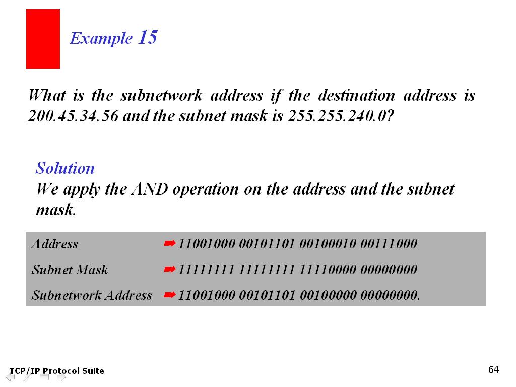 Addresses in a network with and without subnetting TCP/IP Protocol