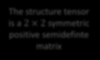 B x The structure tensor is then defined by: t f y = R y G y B y t These can be