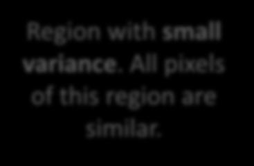 All pixels of this region are similar.