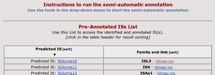 [Part of this picture has been deleted for brevity] Figure 4.3. Table with the list of the previous identified ISs in a Single Replicon project.