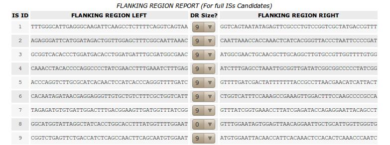 Figure 5.9. Predictor & Flank Extractor - It is then necessary to identify the IS proteins and verify whether the previous annotation (e.g. the original files which were submitted for annotation) is correct.