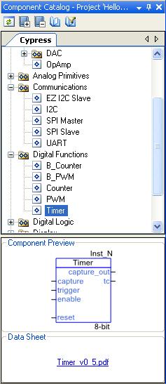 7.1.4.2 Component Catalog Figure 7-3. Component Catalog 7.1.4.4 Software Development Figure 7-4.