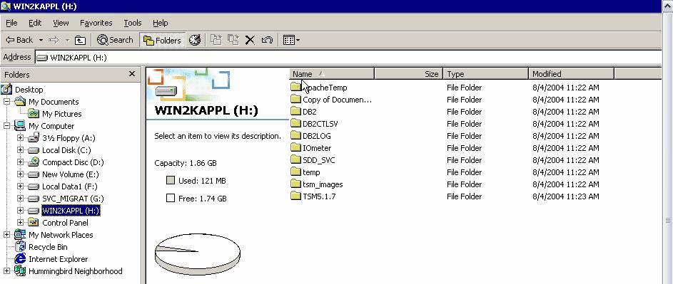 These are the contents of the H:\WIN2KAPPL disk provided by the