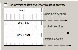 sections: box, name and job title.