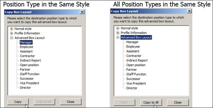 Figure 10. Copying Format to Another Position Type or Style You can copy a format layout from one position or style to another. 1. Click the Copy layout bottom at the bottom of the Advanced box layout tab.