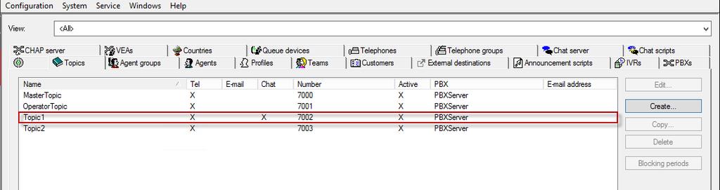 Avaya IP Office Contact Center Task Based Guide- Email & Chat Services 15. Topic 1 is now configured for Chat.