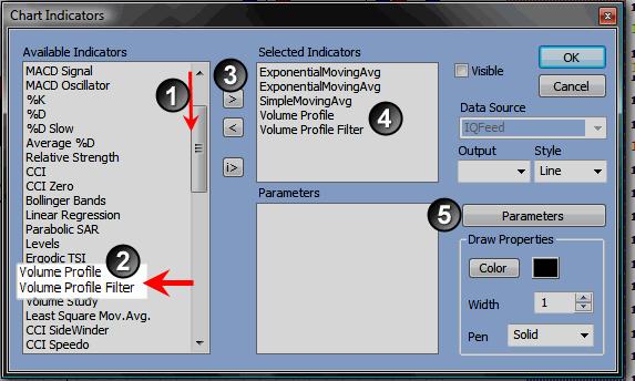 Selecting Volume Profile and Volume Profile Filter in Chart Indicator window Right click on chart and choose Chart Indicators from the drop