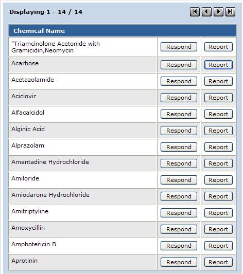 The second part of the header page contains the chemical names to be tendered. The label at the top will tell you how many chemical names are included in this tender.